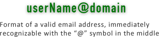 Valid email address format
