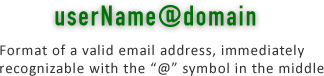 email address  format