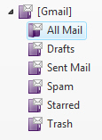 Standard Gmail folders in Windows Live Mail