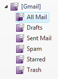 Standard Gmail folders in Windows Live Mail