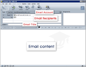 Mozilla Mail Blank Email
