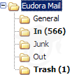 Emails imported from Eudora