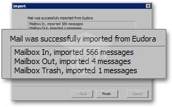 Emails were successfully imported from Eudora to Thunderbird
