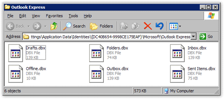Outlook Express email folders mapped as easy-to-backup DBX files