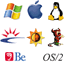 Windows, Apple Mac OS X, Linux, Solaris, QNX, FreeBSD, BeOS, OS/2
