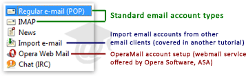 Email account types supported in Opera Mail (M2)