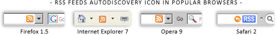 RSS Feeds autodiscovery icon in popular web browsers