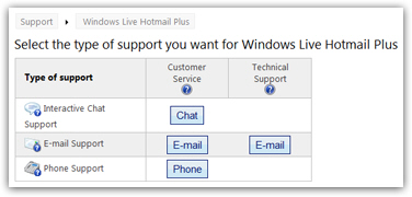 Contact Hotmail customer service by phone, email, or chat